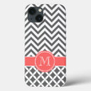 Search for grey chevron iphone cases Pattern