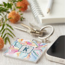 Search for textural key rings Modern