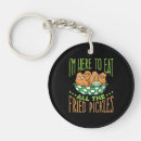 Search for cucumber key rings Pickle