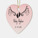 Search for baby angel christmas tree decorations Stillbirth