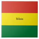 Search for world flags tiles Country