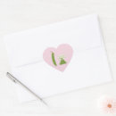 Search for green peas stickers Peapod