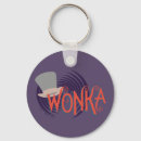 Search for factories key rings Willy wonka