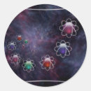 Search for infinite stickers Circle