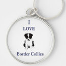 Search for colly key rings Collies