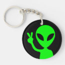 Search for scifi key rings Extraterrestrial
