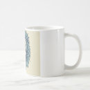 Search for unleash mugs Inner