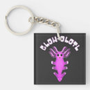 Search for luminous key rings Glowing