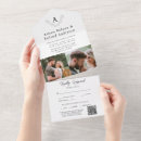 Search for floral response wedding invitations Budget