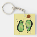 Search for pit key rings Avocado