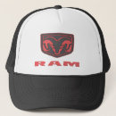 Search for ram hats Funny