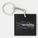 Search for geocaches key rings Geocacher