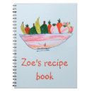 Search for funny recipe books Food