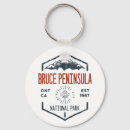 Search for distressed key rings Retro