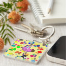Search for black poodle key rings Pets