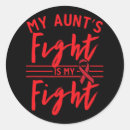 Search for kidney disease ribbon stickers Kidney cancer awareness