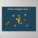 Search for according art Cartography