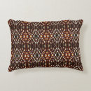 Search for pheasant cushions Bird