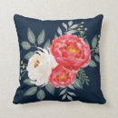 Search for navy and red cushions Botanical