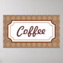 Search for retro kitchen posters Coffee