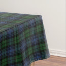 Search for fabric tablecloths Plaid