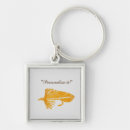 Search for fly fishing key rings Lure