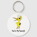 Search for tweets key rings Bird