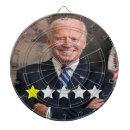 Search for joe dartboards Biden