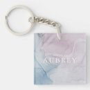 Search for property key rings Modern