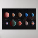 Search for jupiter posters Planet