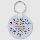 Search for any key rings Initial