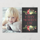 Search for chalkboard mothers day cards Vintage