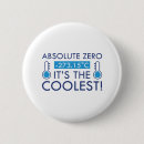 Search for absolute zero Coolest