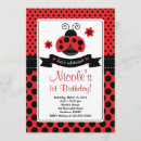 Search for ladybug invitations Red