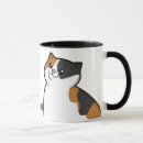 Search for fat cat mugs Kitty