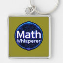 Search for math teacher key rings Nerd