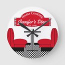 Search for restaurant clocks Wall