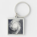 Search for antilles key rings Atlantic