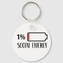 Search for for introverts key rings Social battery