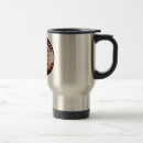 Search for jujutsu mugs Jiu