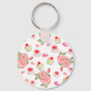 Search for cake happy birthday key rings Cute