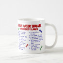 Search for water spaniel mugs Cute