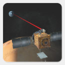 Search for infrared stickers Horizontal