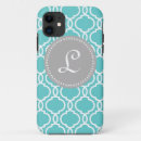 Search for asian pattern iphone cases Girly
