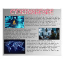 Search for hack posters Cyber