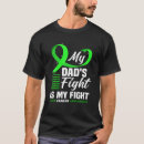 Search for liver cancer dad Awareness
