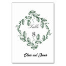 Search for classic elegant table cards Vintage