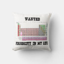 Search for periodic table cushions Scientist