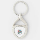 Search for save the ocean key rings Good vibes