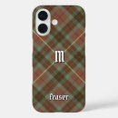 Search for clan fraser iphone cases Plaid